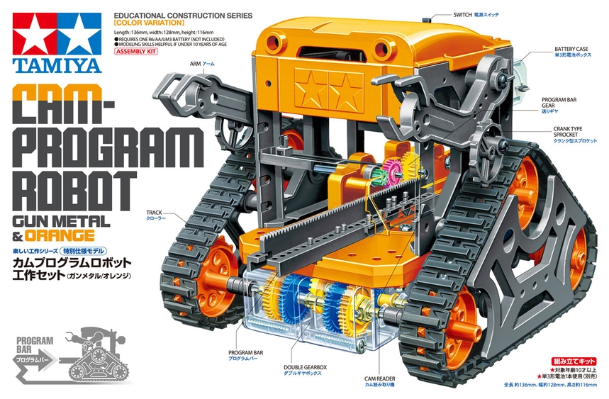 Parts Description