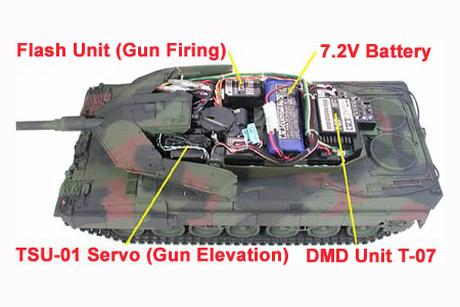 rc leopard tank